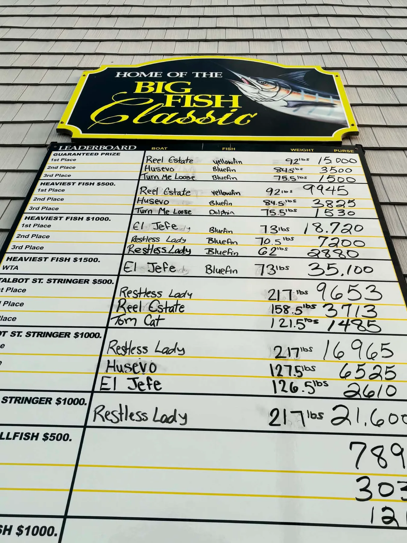 Huk Big Fish Classic, Ocean City, Maryland Tournament