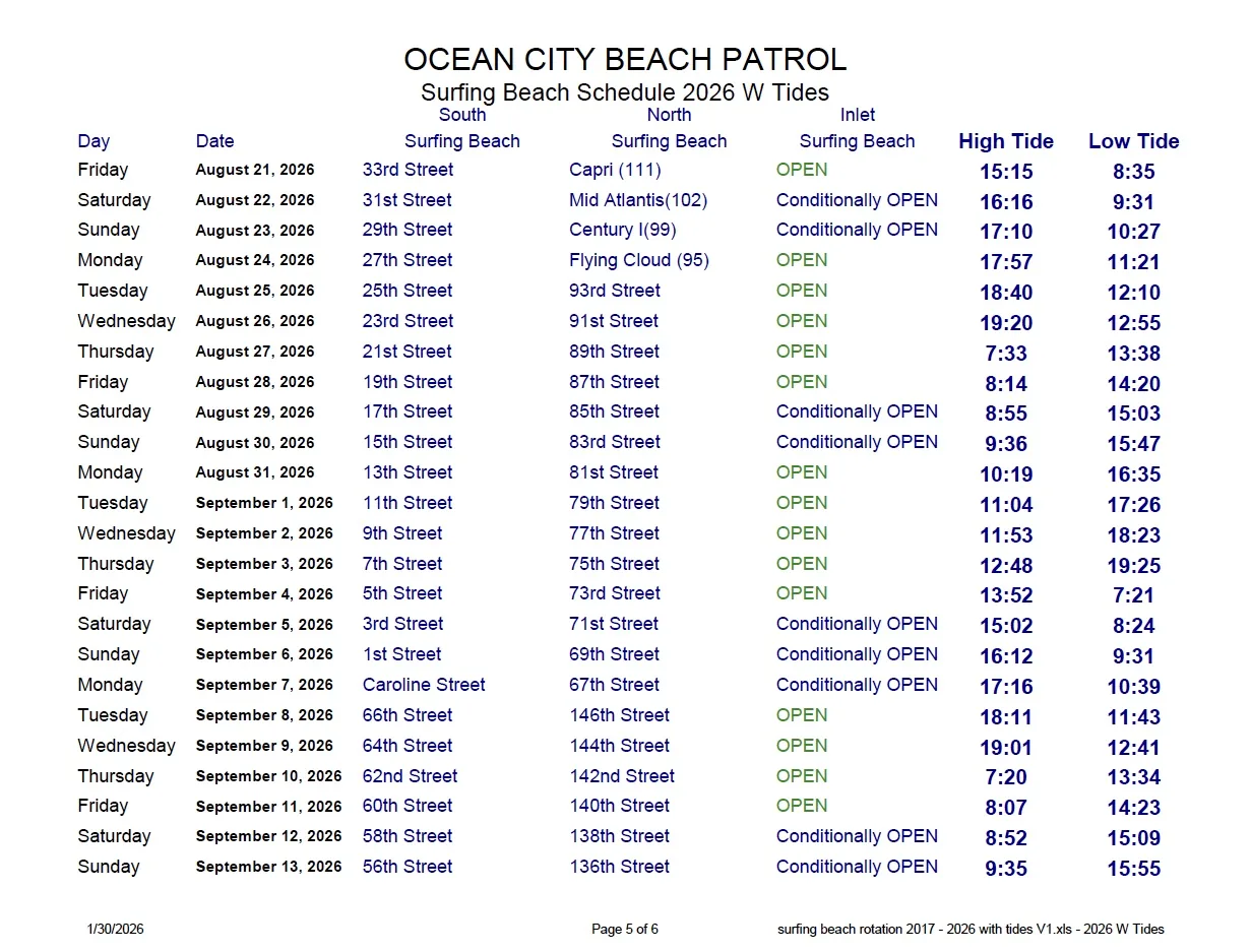 surfing beaches in ocean city md schedule summer 2026