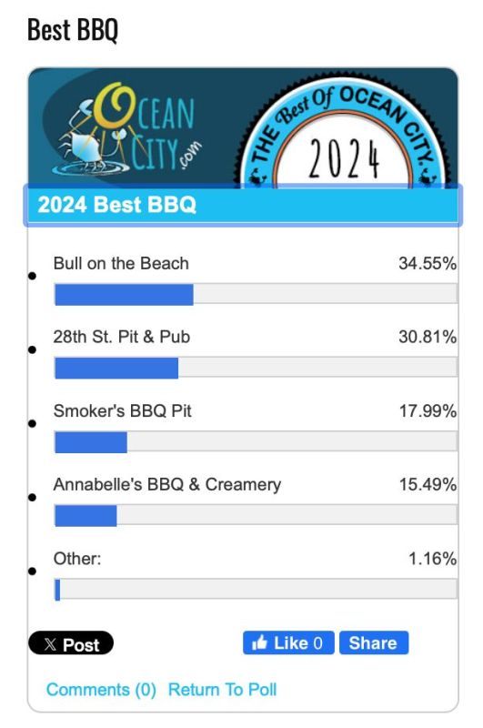 best bbq in Ocean City MD