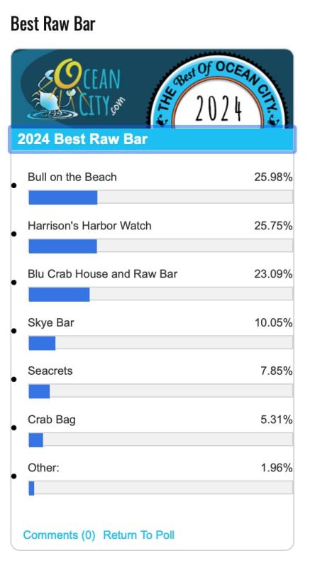 best raw bar in ocean city md