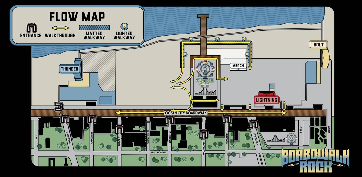 2025 Boardwalk Rocks Festival flow map showing entrance, walkways, and stage layout